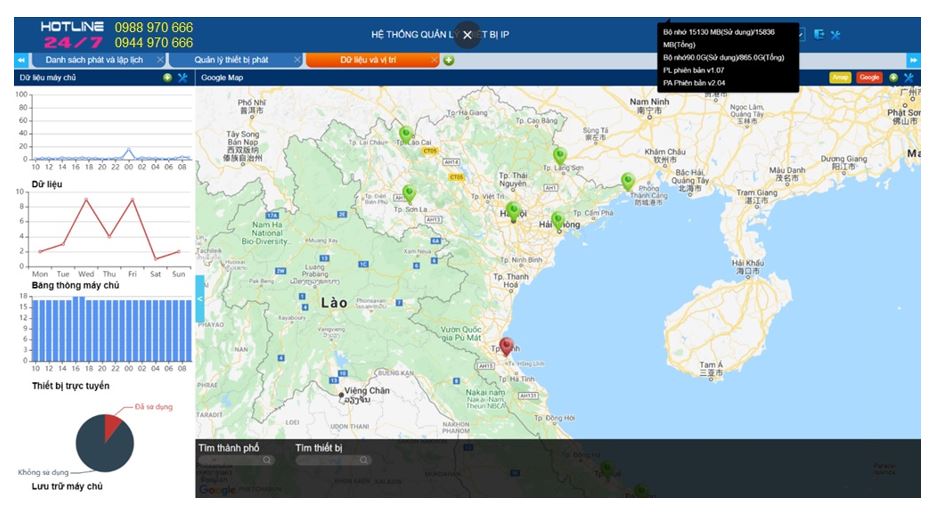 Giao diện quản lý vị trí